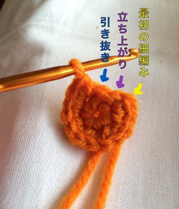わの作り目から円を編む 左利きさんのための編み物サイト