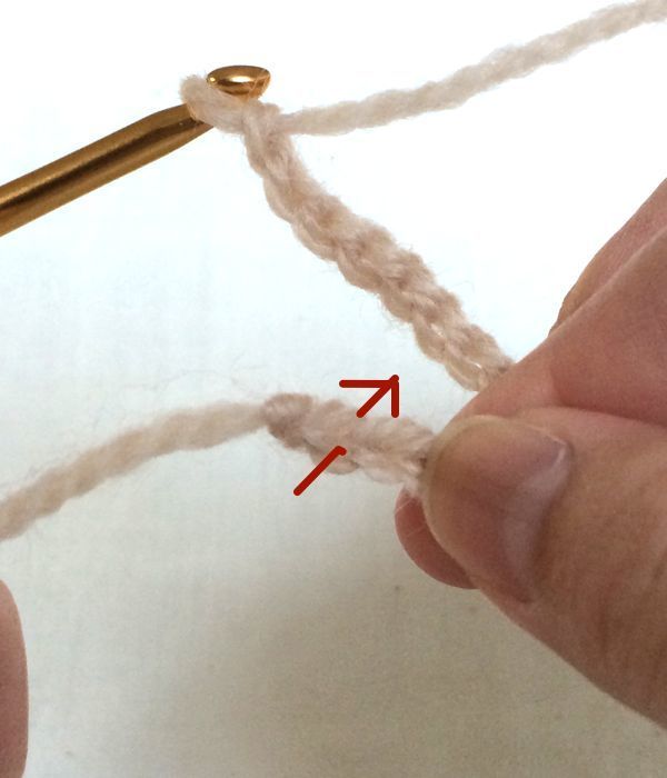 輪編みで筒状に編む 左利きさんのための編み物サイト