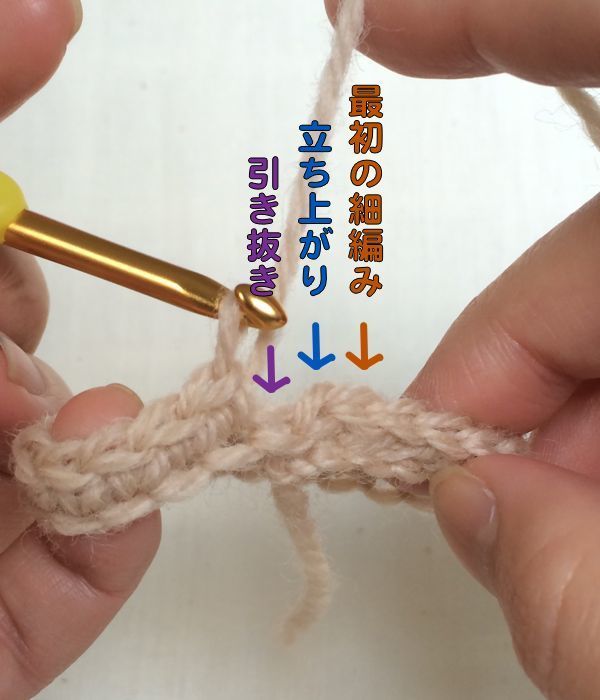輪編みで筒状に編む 左利きさんのための編み物サイト